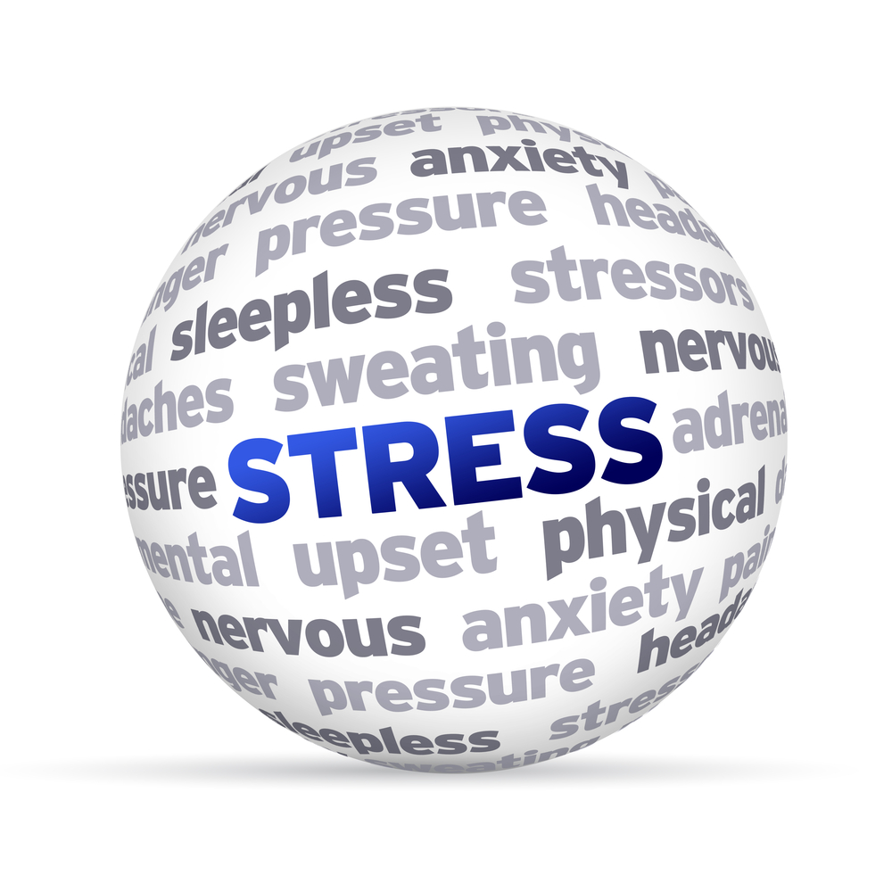 what does stress do to your body_symptoms of stress